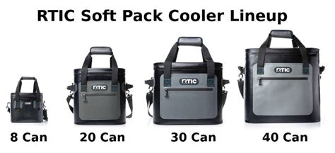 rtic soft cooler test|rtic soft cooler coming unglued.